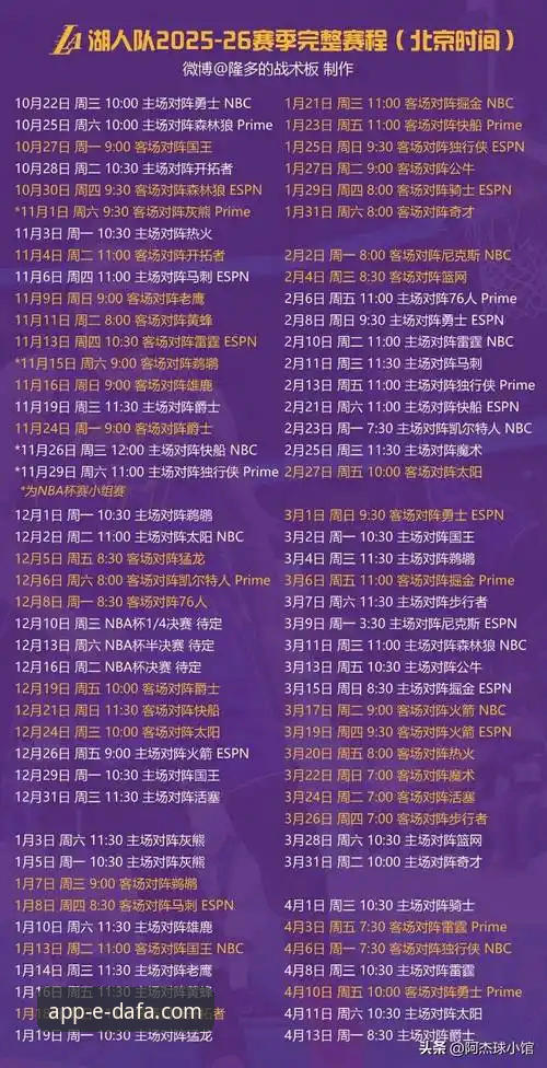 湖人锁定季后赛席位，如何通过大发平台官网第一时间获取深度赛事解读？